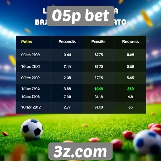 Diferenciais dos jogos disponíveis na 05p bet